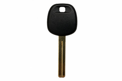 Transponder Keys